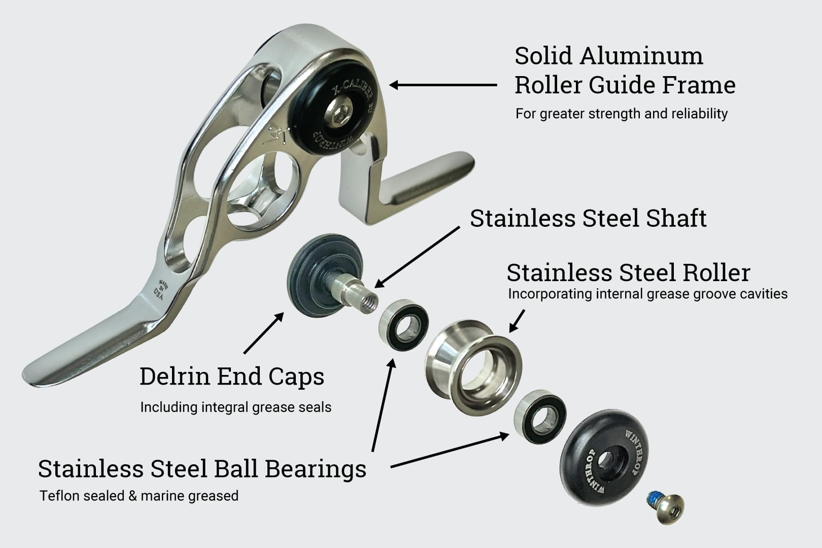 Winthrop Tackle Ball Bearing Assembly in Roller Guides