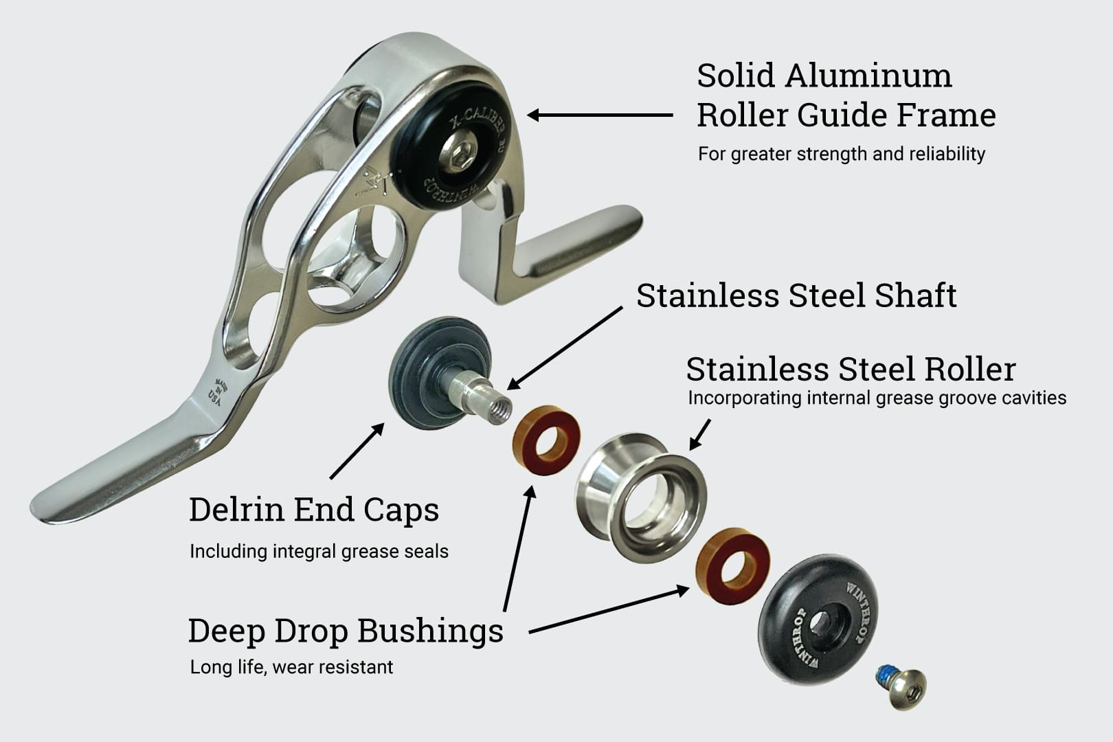 Winthrop Deep Drop Cartridge Assembly