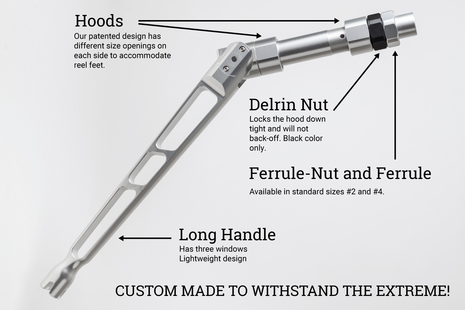 Terminator Adjusta-Butt - Winthrop Tackle